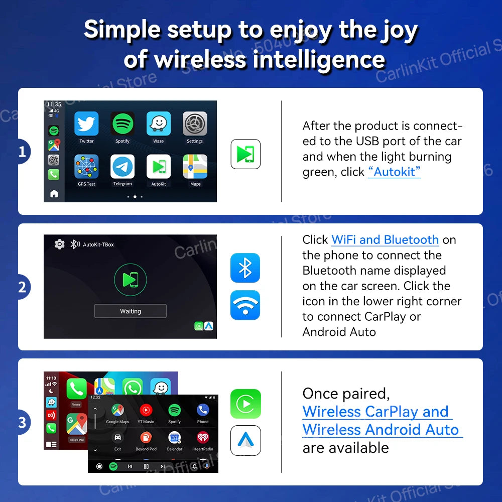 Carplay & Android Box